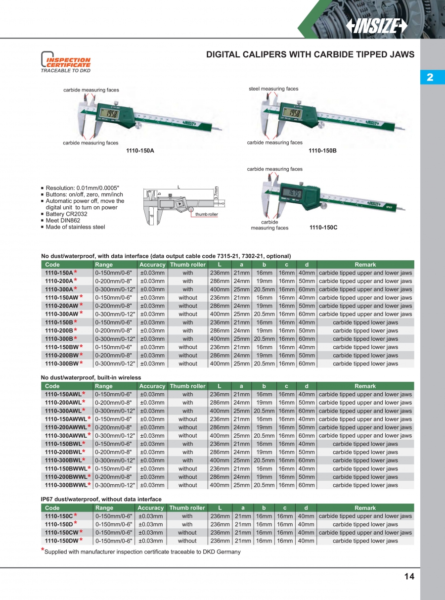 Thước cặp điện tử mỏ hợp kim Insize series 1110