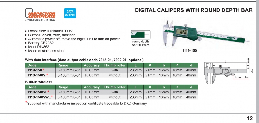 Thước cặp điện tử thanh đo sâu tròn Insize series 1119