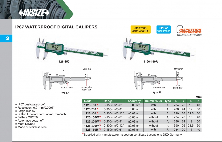 Thước cặp điện tử IP67 Insize series 1126