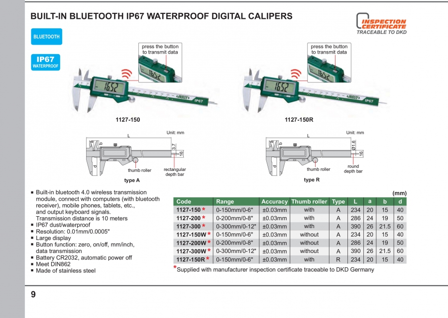 Thước cặp điện tử Bluetooth IP67 Insize series 1127