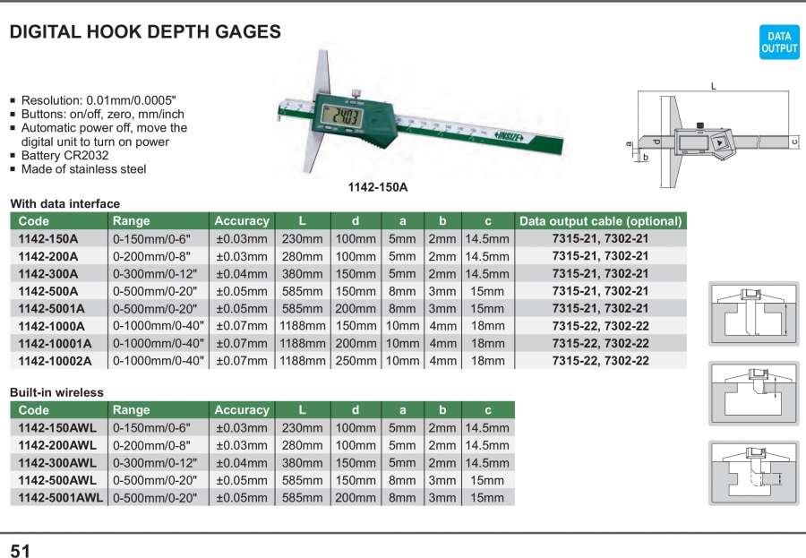 Thước đo sâu điện tử có móc Insize series 1142