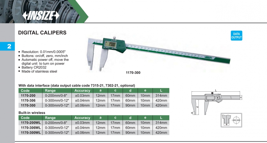 Thước cặp điện tử Insize series 1170