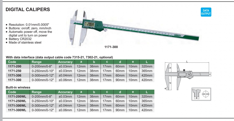 Thước cặp điện tử Insize series 1171