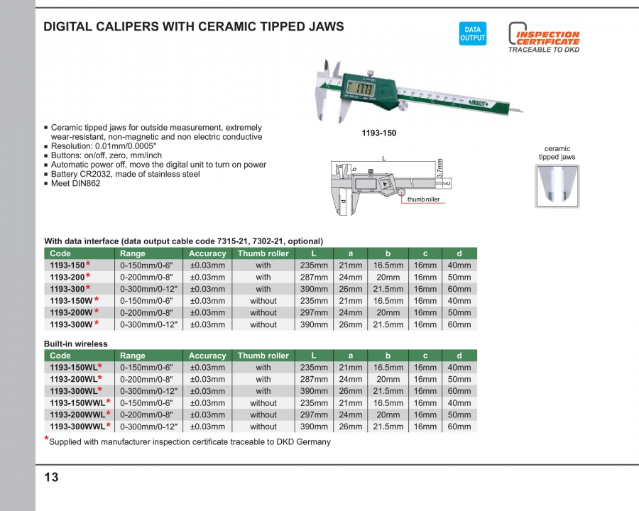 Thước cặp điện tử mỏ đo bằng gốm Insize series 1193