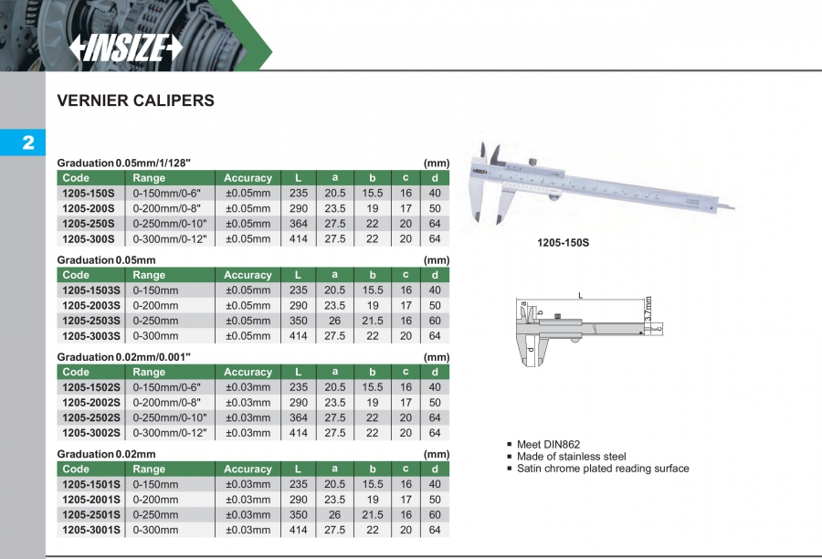 Thước cặp cơ khí Insize series 1205