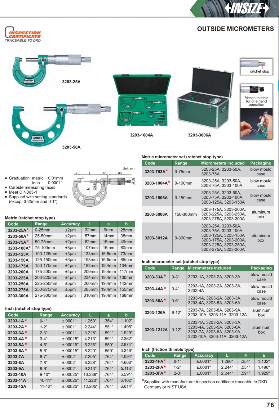 Panme đo ngoài cơ khí Insize series 3203