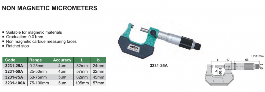 Panme đo ngoài cơ khí chống nhiễm từ Insize series 3231