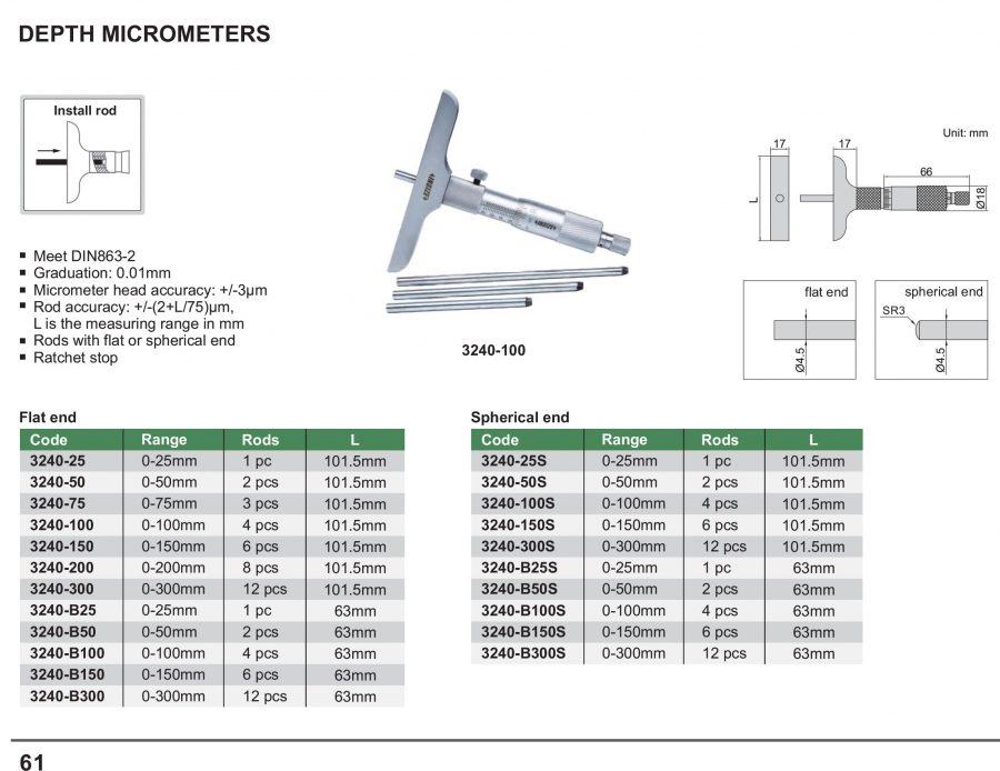 Panme đo độ sâu cơ khí Insize series 3240