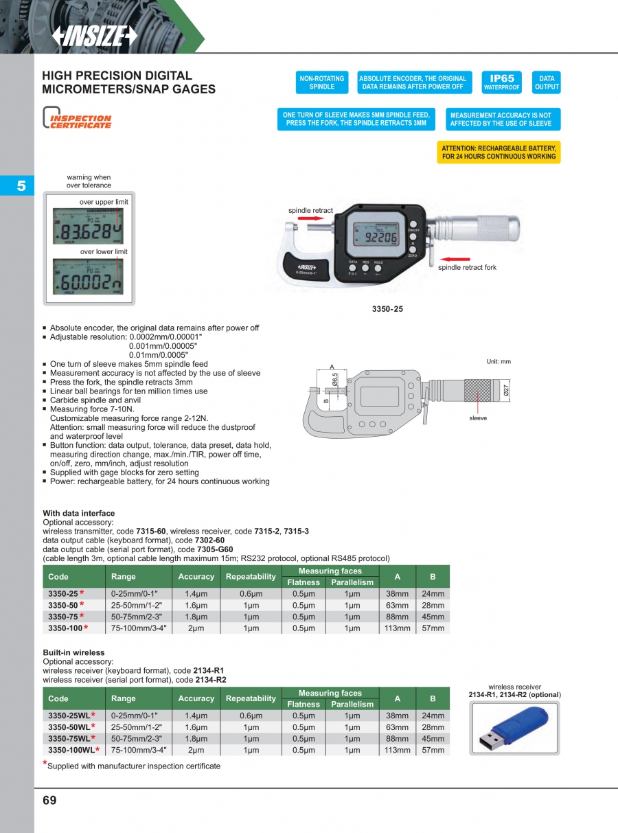 Panme điện tử độ chính xác cao Insize series 3350