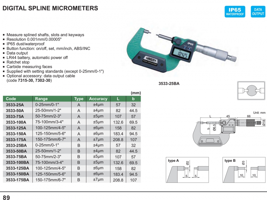 Panme đo rãnh then điện tử Insize series 3533