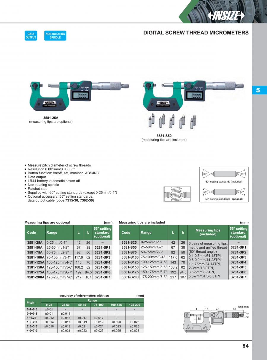 Panme điện tử đo ren Insize series 3581