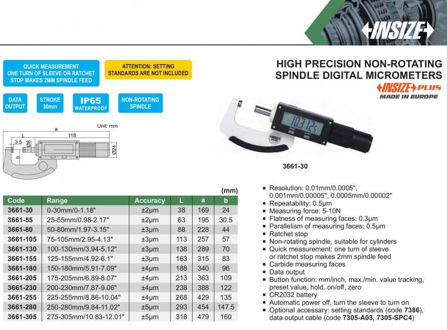 Panme điện tử độ chính xác cao Insize series 3661