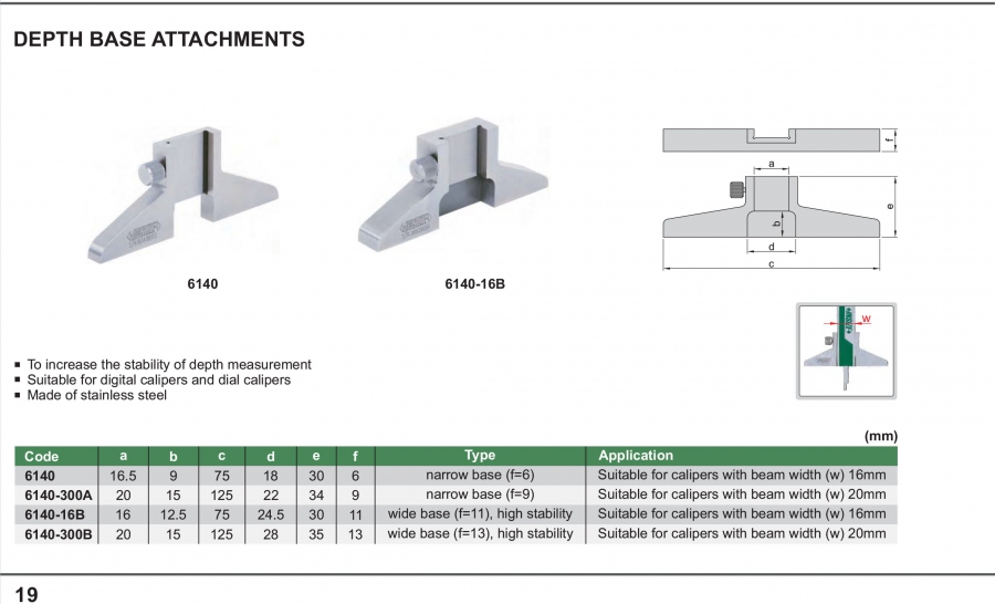 Chân đế đo sâu cho thước cặp Insize series 6140