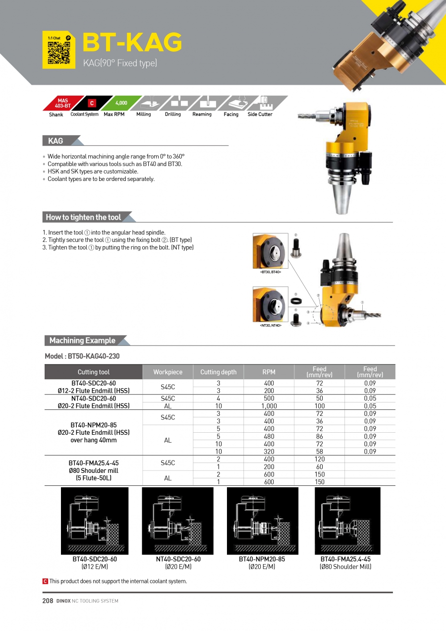 Đầu phay góc cố định 90° BT-KAG Dinox