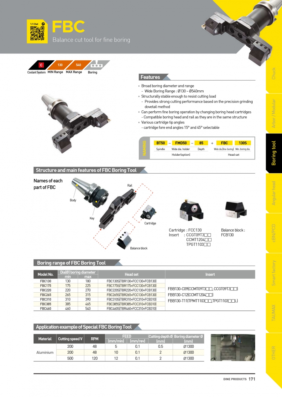 Bộ đầu kẹp dao doa tinh BT-FBC Dinox