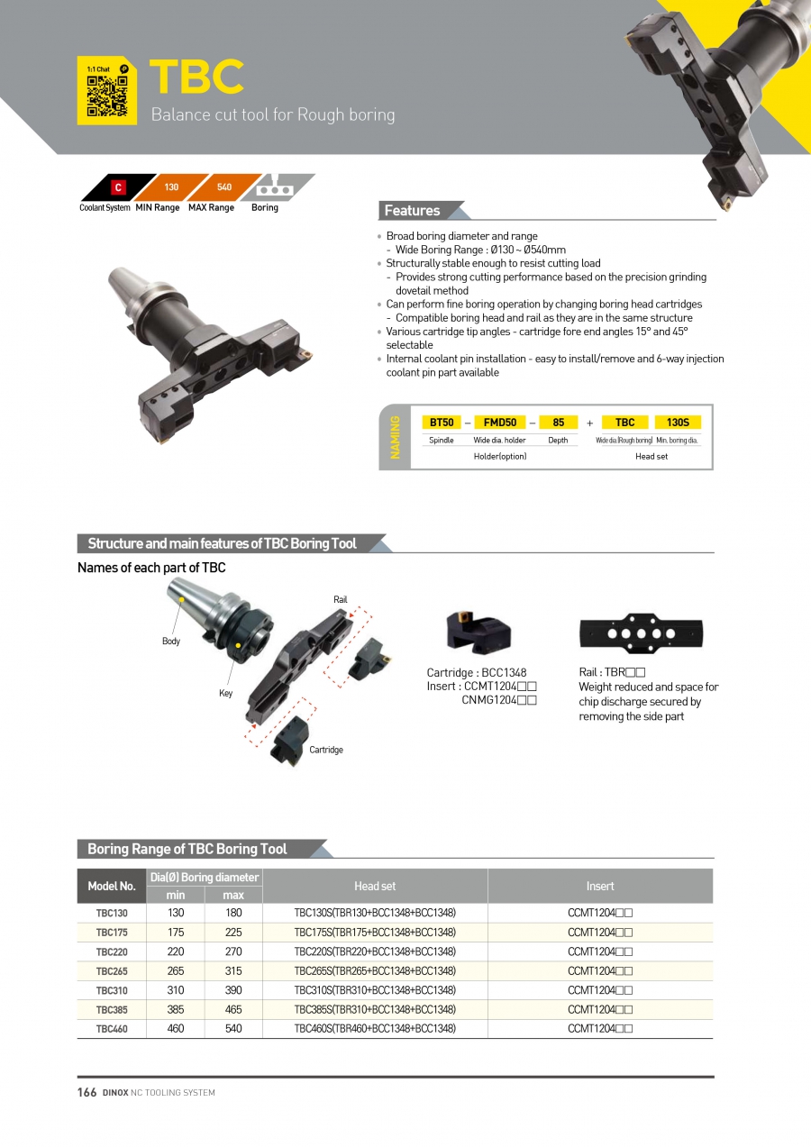 Bộ đầu kẹp dao doa phá thô BT-TBC Dinox