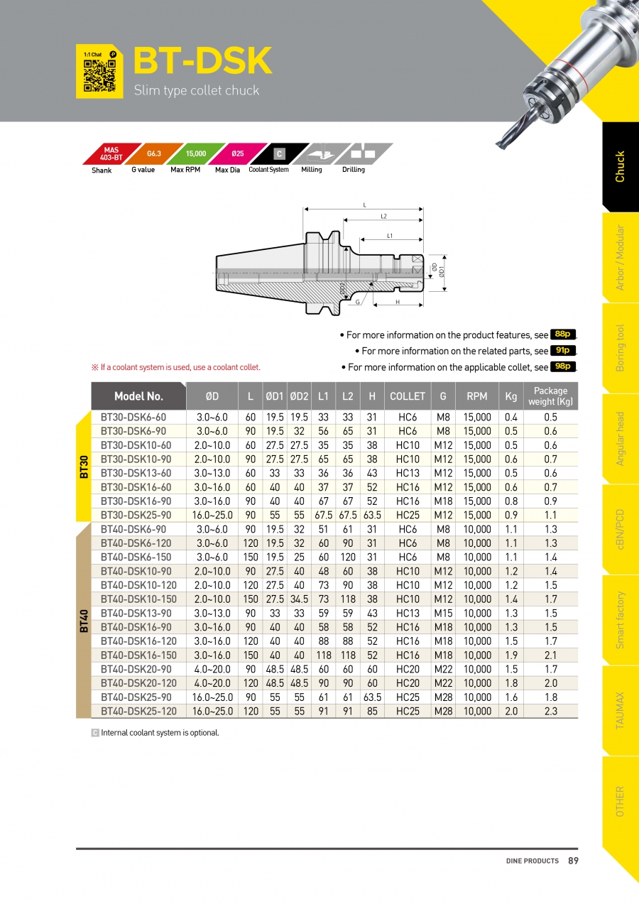 Đầu kẹp dao loại dài BT30,40-DSK collet HC Dinox