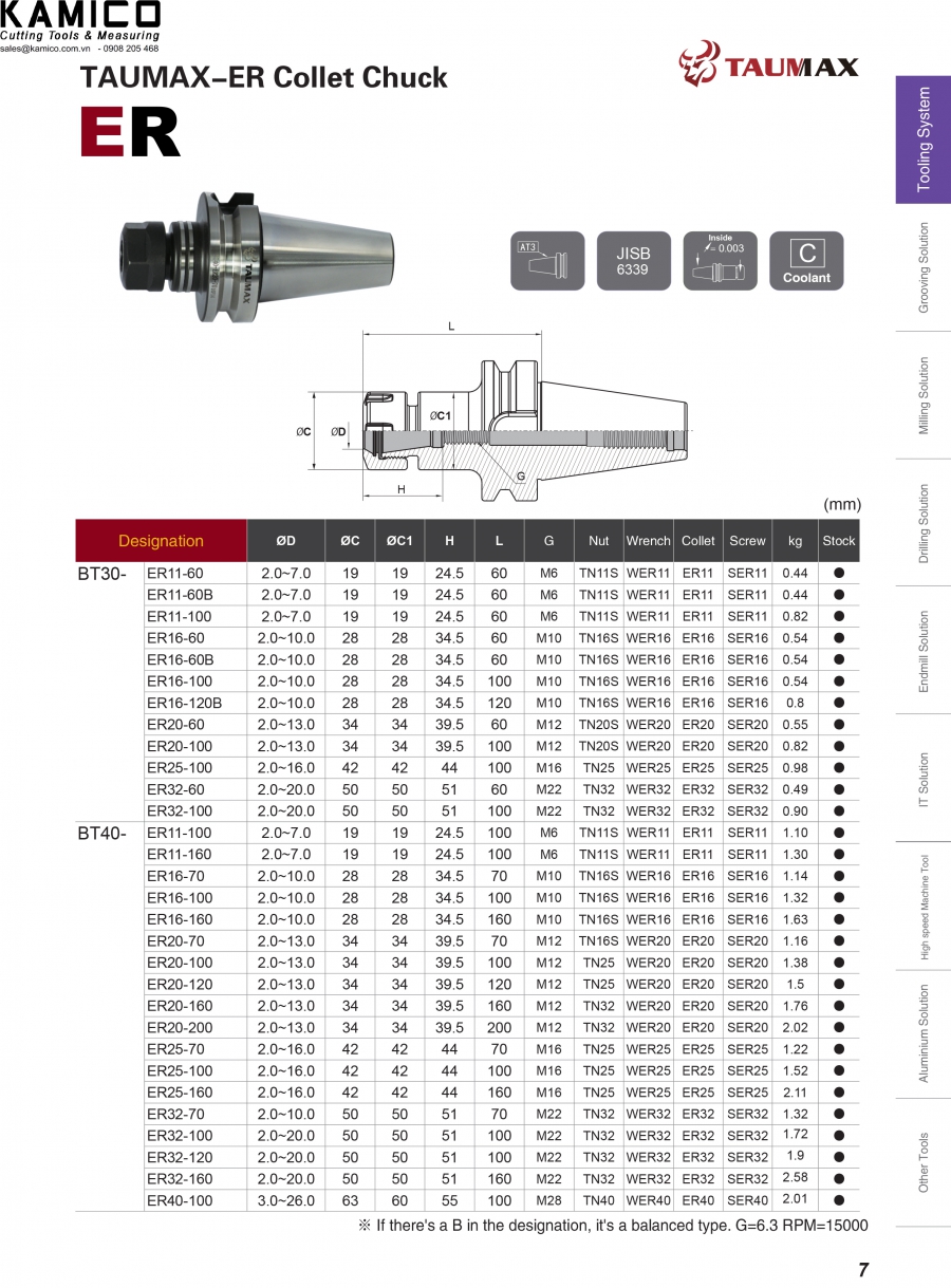 Đầu kẹp dao phay BT30,40 collet ER Taumax