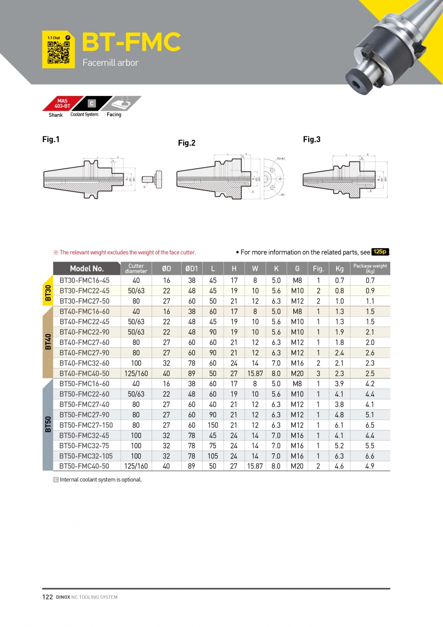 Đầu kẹp dao phay mặt BT-FMC Dinox