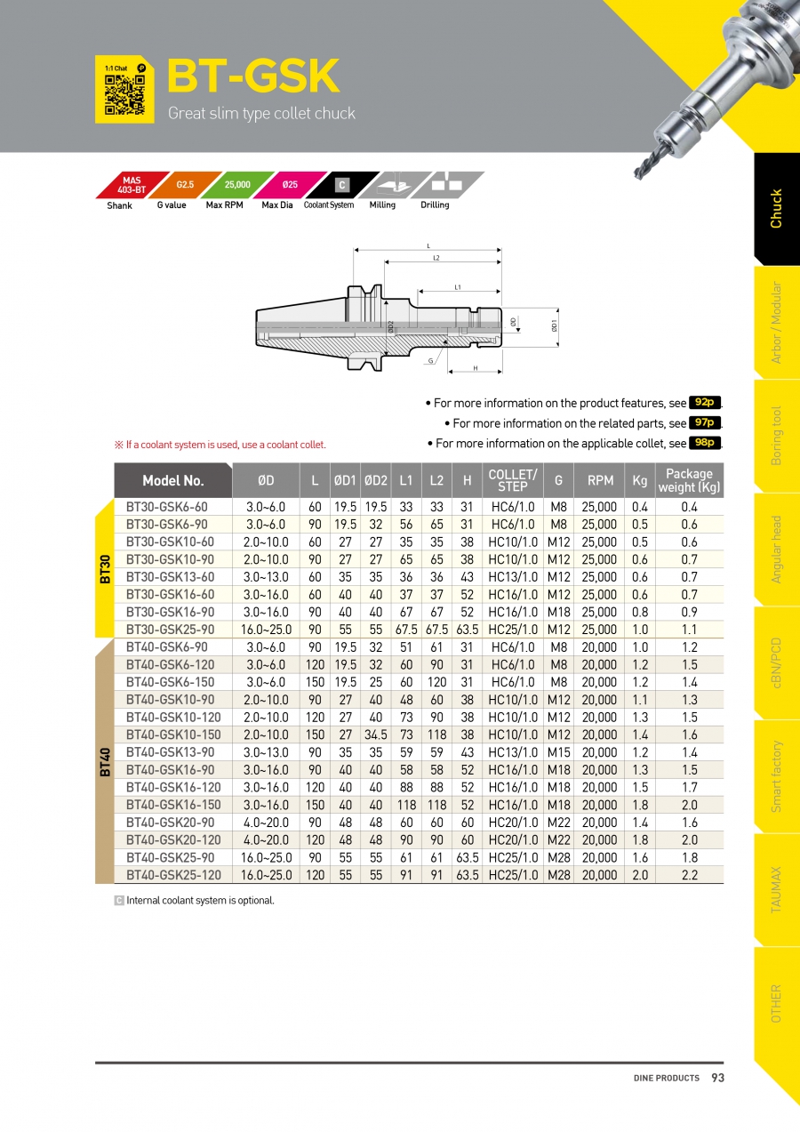 Đầu kẹp dao loại dài tốc độ cao BT30,40-GSK collet HC Dinox