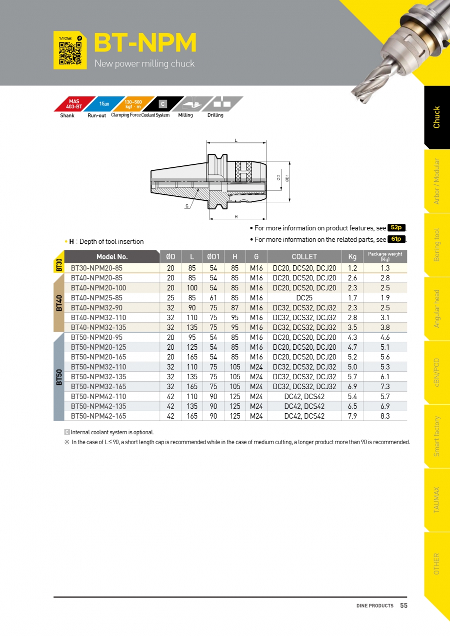 Đầu kẹp dao phay BT-NPM collet trụ DC Dinox