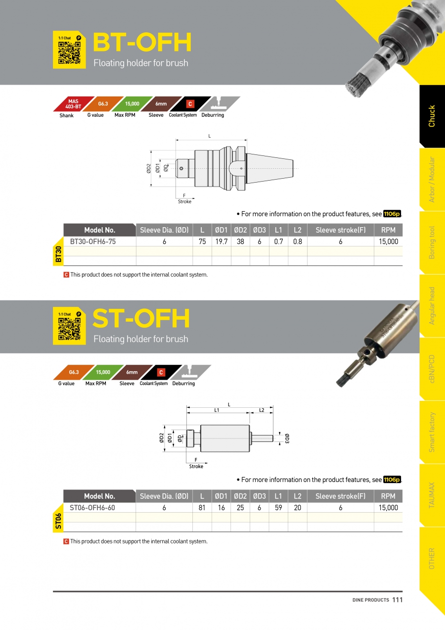 Đầu kẹp mũi đánh bóng bavia BT-OFH, ST-OFH Dinox