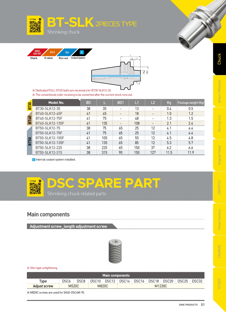 Đầu kẹp nhiệt loại 2 thành phần BT-SLK Dinox