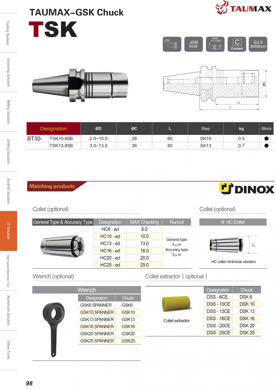 Đầu kẹp dao phay TSK chuôi BT30 Taumax