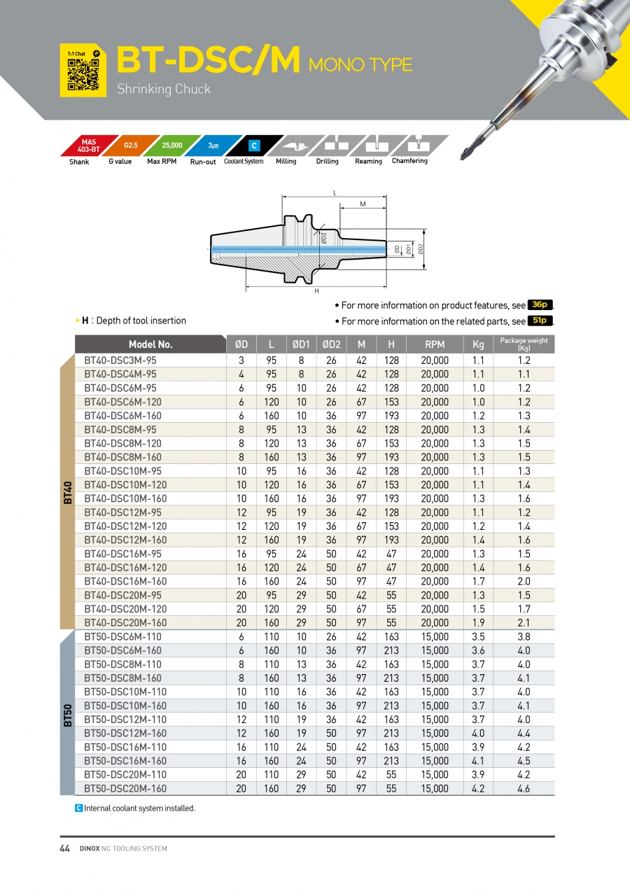 Đầu kẹp nhiệt chính xác cao BT40-DSC, BT50-DSC/M Dinox