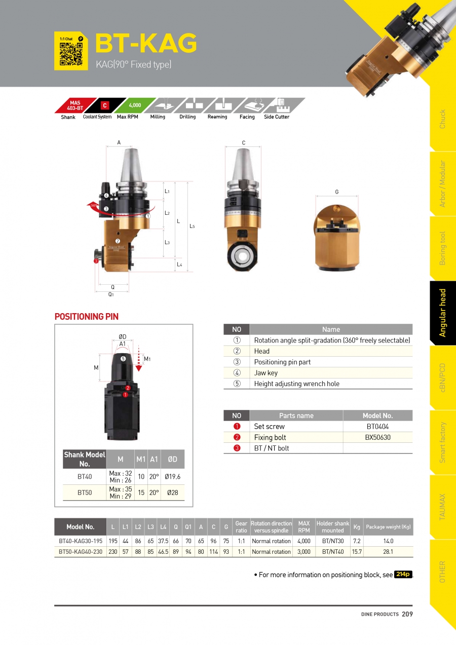 Đầu phay góc cố định 90° BT-KAG Dinox