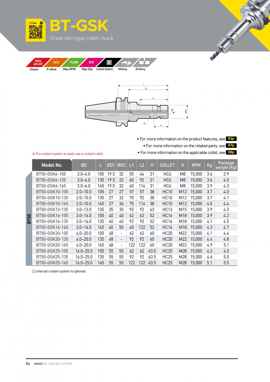 Đầu kẹp dao loại dài tốc độ cao BT50-GSK collet HC Dinox