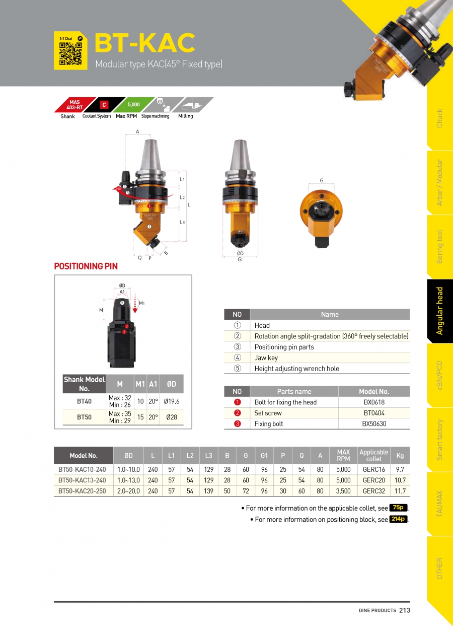 Đầu phay góc cố định 45° BT-KAC Dinox