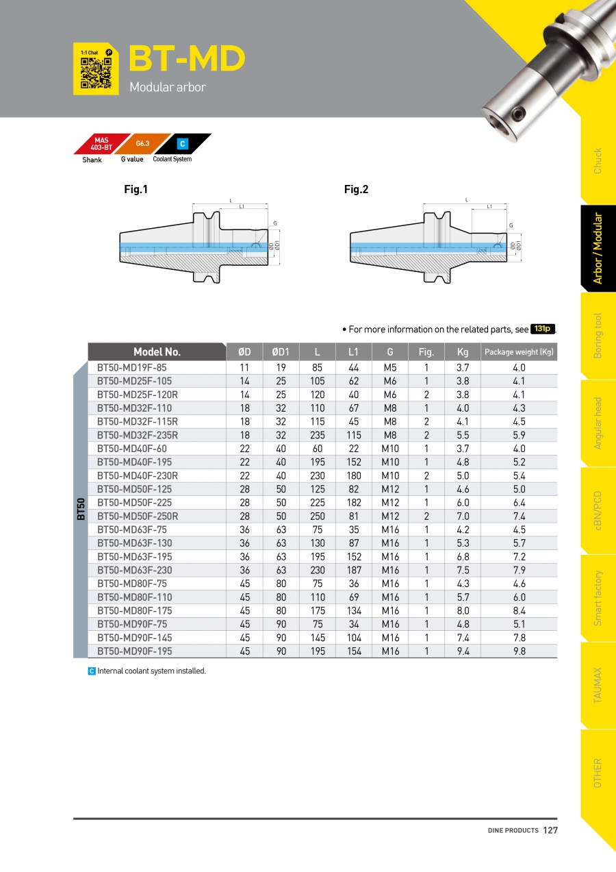 Đầu kẹp dao doa BT50-MD Dinox