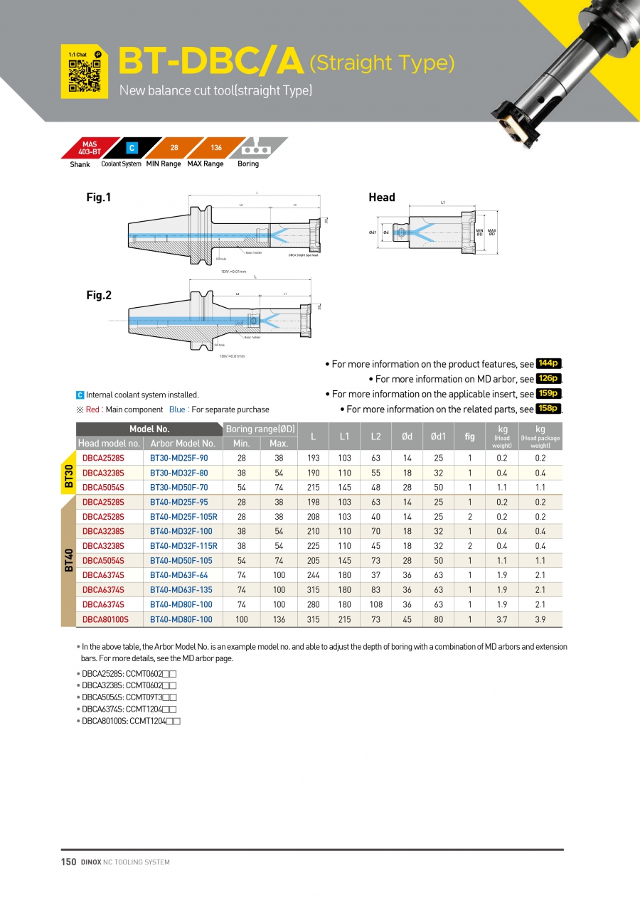 Bộ đầu kẹp dao doa dạng thẳng BT30,40-DBC/A Dinox