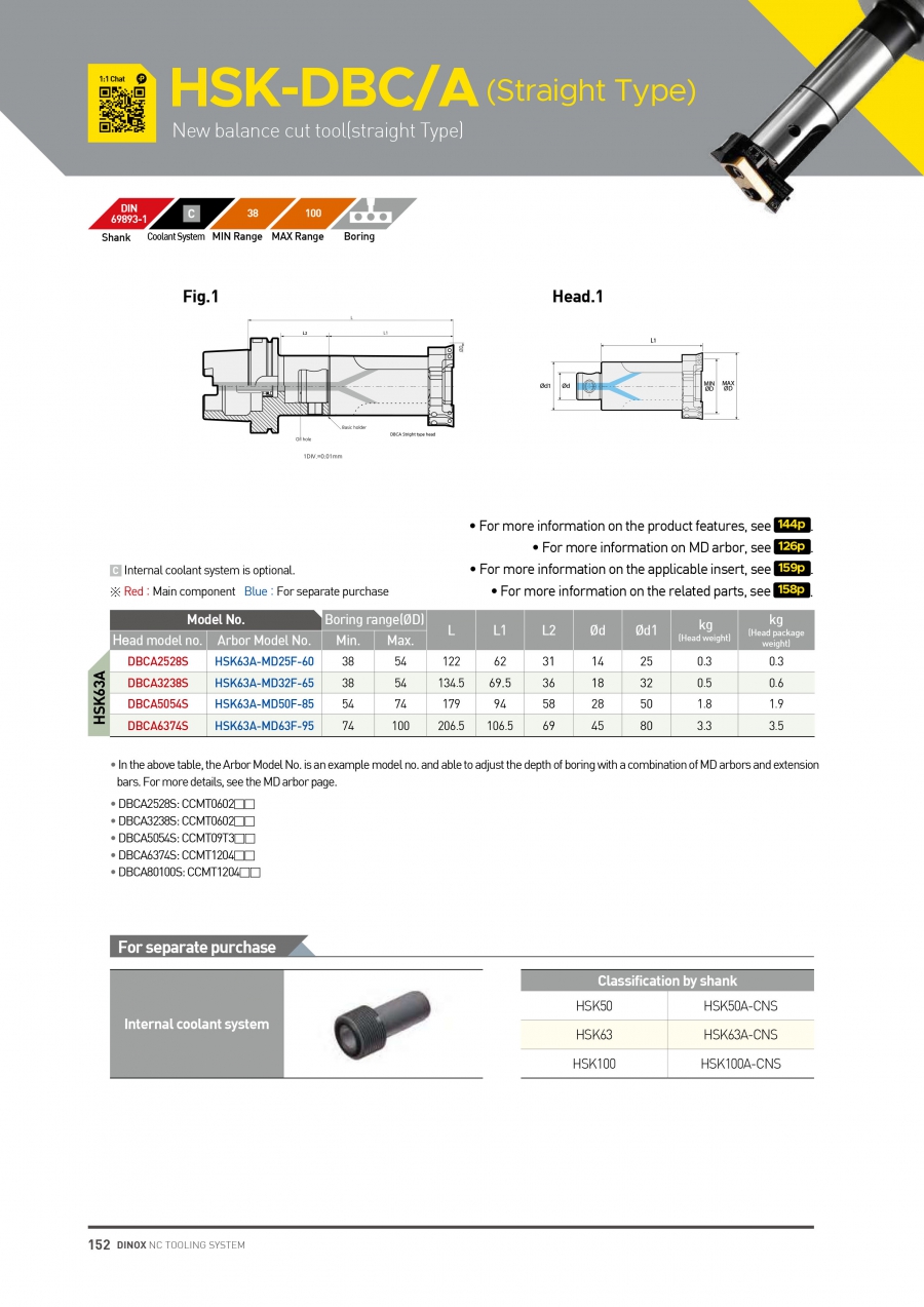 Bộ đầu kẹp dao doa dạng thẳng HSK-DBC/A Dinox