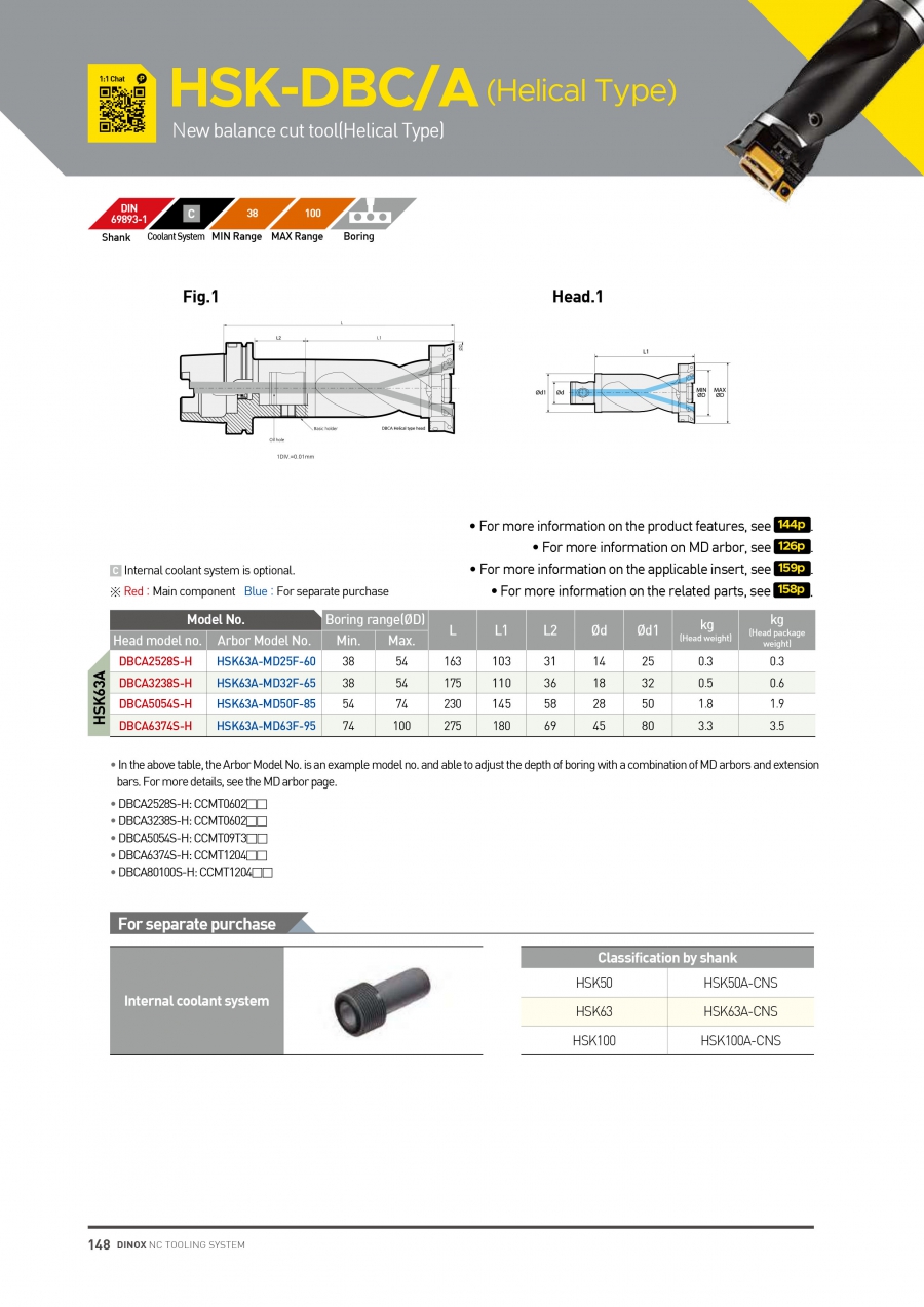 Bộ đầu kẹp dao doa dạng xoắn HSK-DBC/A Dinox