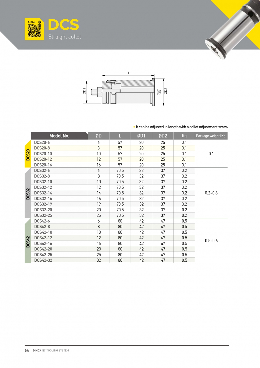 Collet DCS cho đầu kẹp collet Dinox