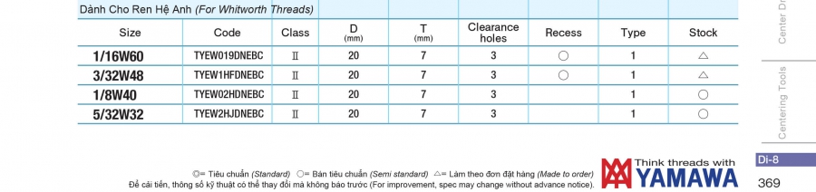 Bàn taro ren tròn nguyên khối D Yamawa hệ ren Anh