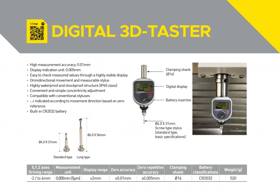 Đầu dò điện tử 3D-Taster Dinox