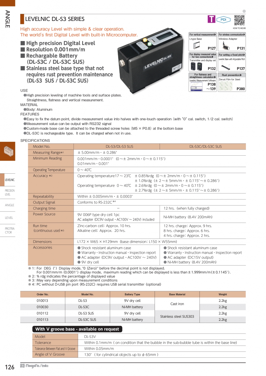 Li vô điện tử độ chính xác cao  Niigata Seiki series DL-S3