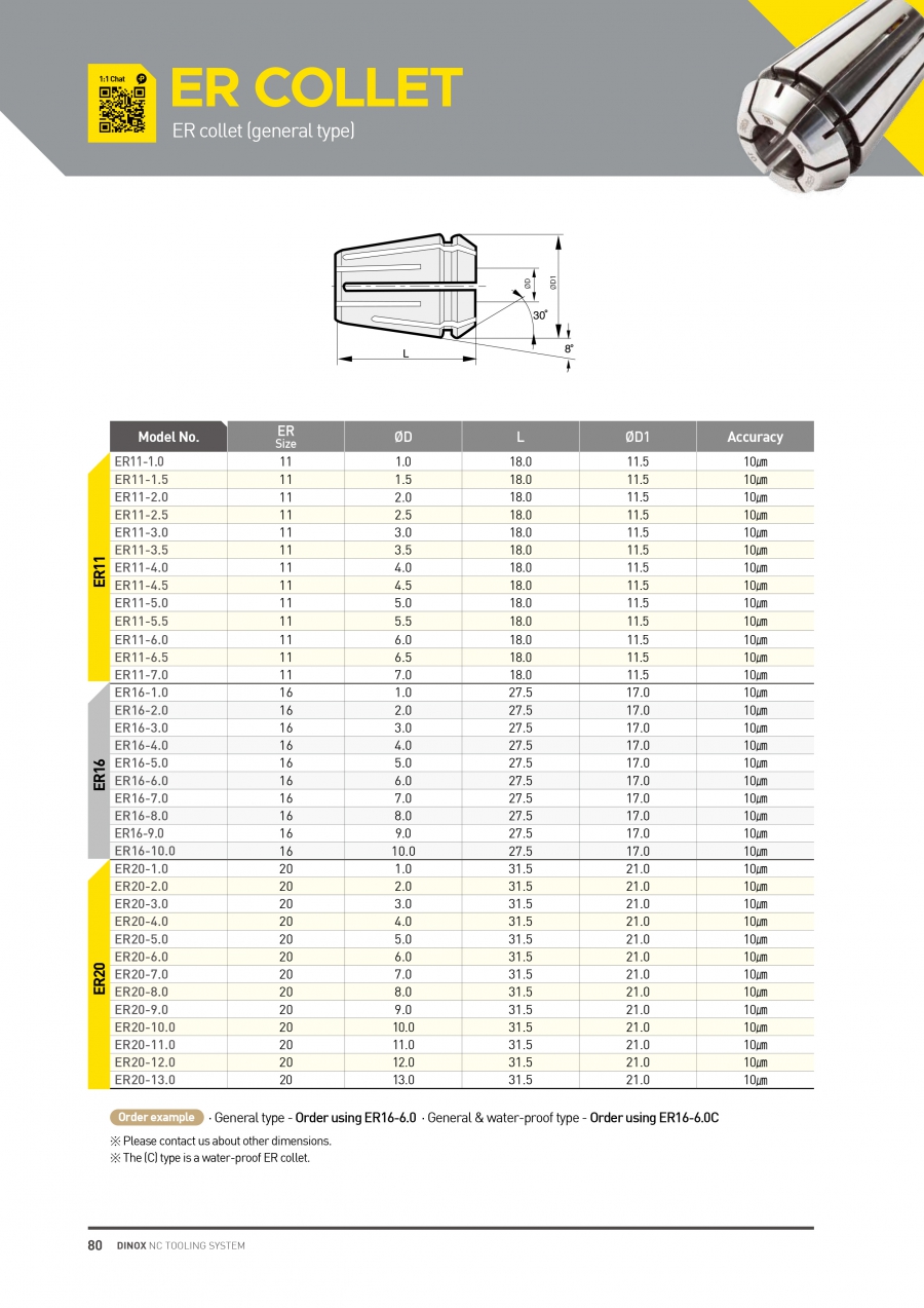 Collet ER25, ER32 Dinox loại thường