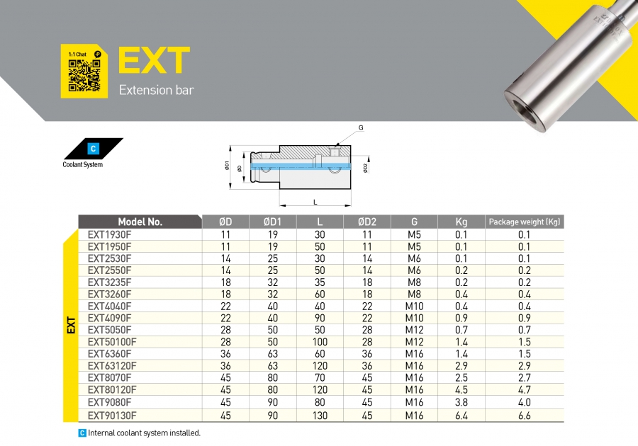 Đầu kẹp dao doa nối dài EXT Dinox