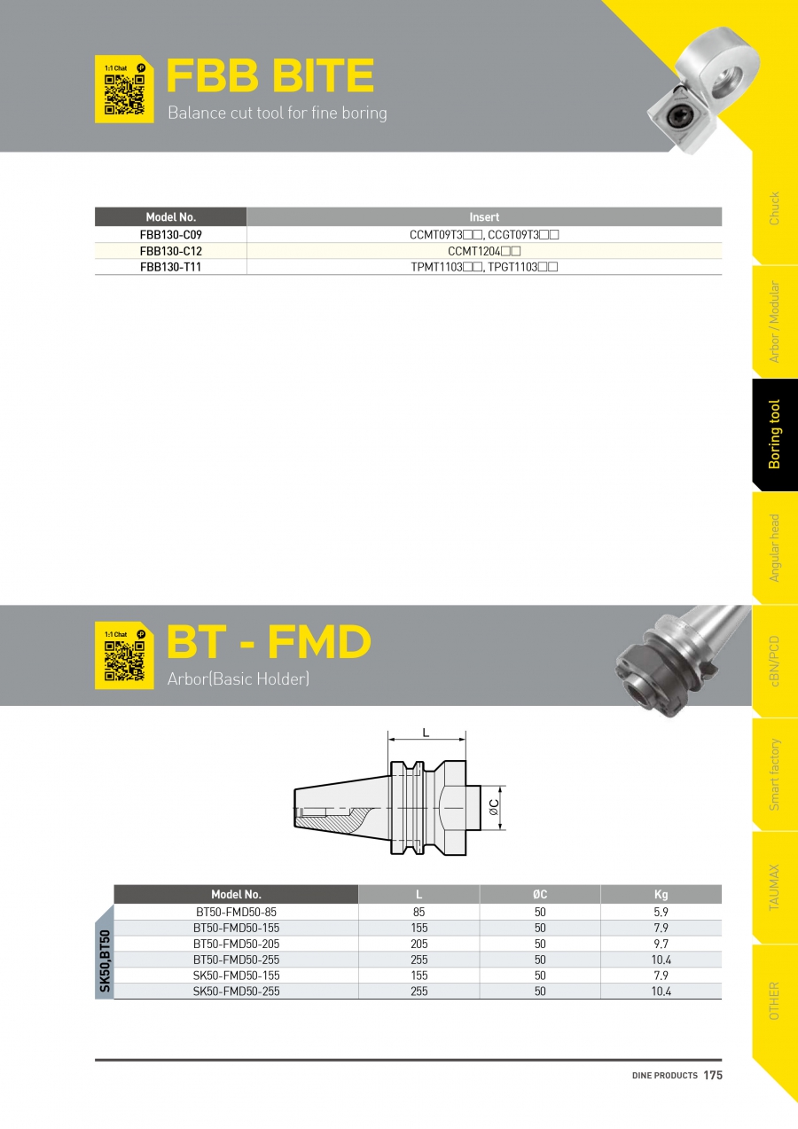 Đầu gắn mảnh dao doa tinh FBC Dinox