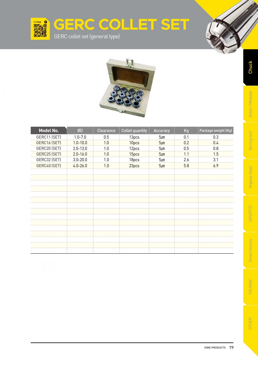 Bộ collet GERC11, 16, 20, 25, 32, 40 Dinox