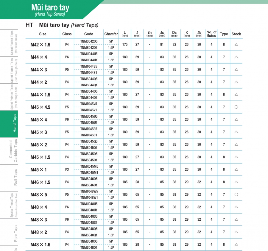 Mũi taro tay HT Yamawa hệ Mét (M34-M48)