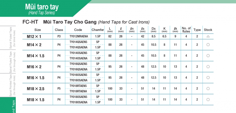 Mũi taro tay cho gang FC-HT Yamawa