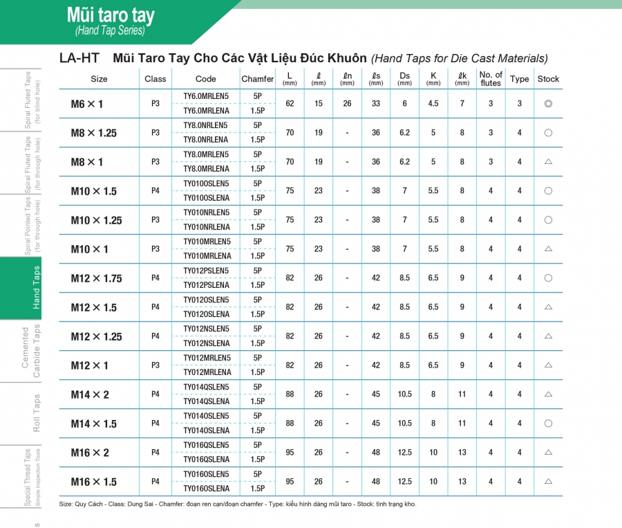 Mũi taro tay cho vật liệu đúc khuôn LA-HT Yamawa