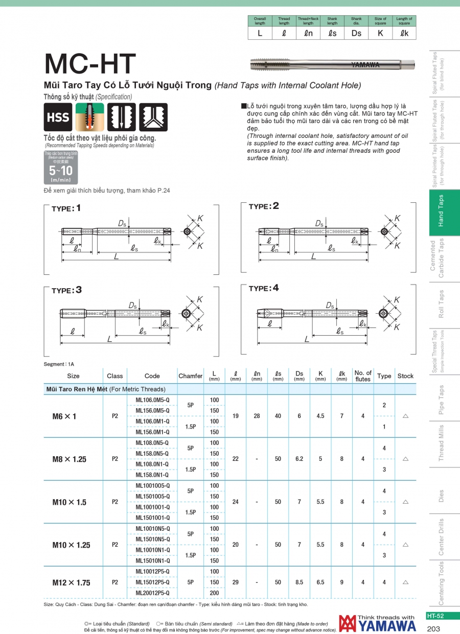 Mũi taro tay có lỗ tưới nguội MC-HT Yamawa