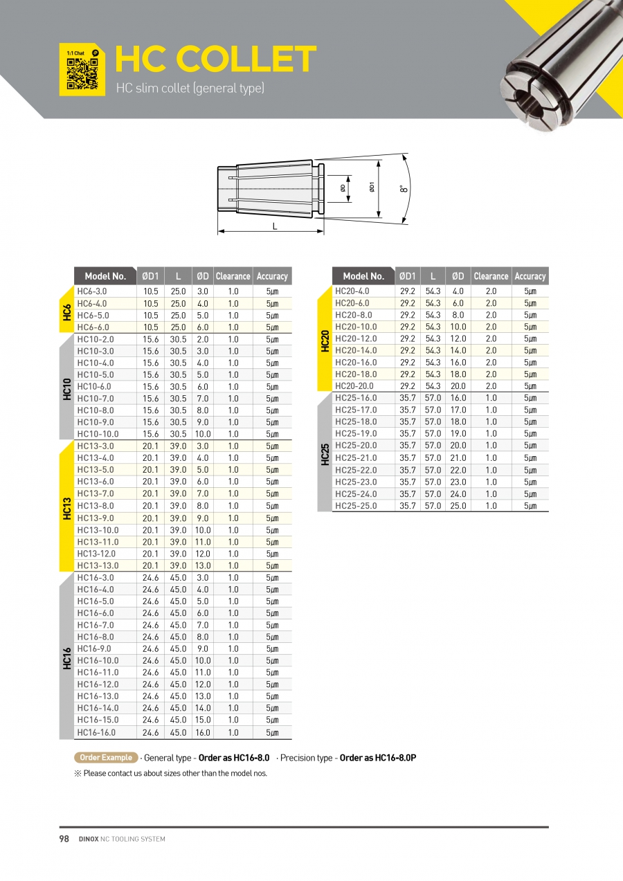 Collet HC Dinox loại thường