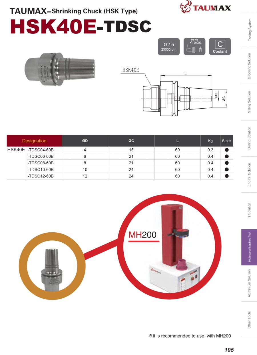 Đầu kẹp nhiệt TDSC chuôi HSK40E Taumax